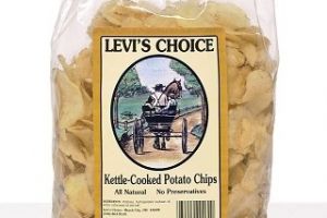 <b>Levi's Choice </b><br/>Potato Chip Labels.